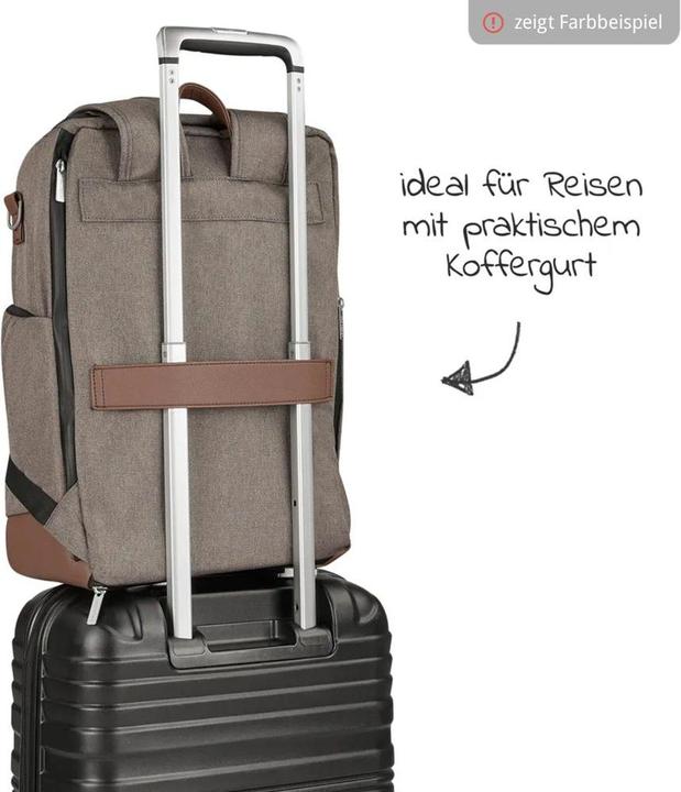 Actual product image ABC Design ABC Backpack Tour