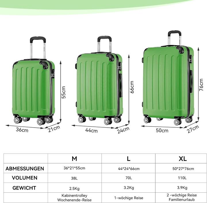 Produktbild Beibye 3-teiliges Hartschalenkoffer-Set (110 l)