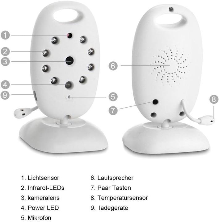 Actual product image Cosansys Baby monitor with camera (Video & Audio, 260 m)