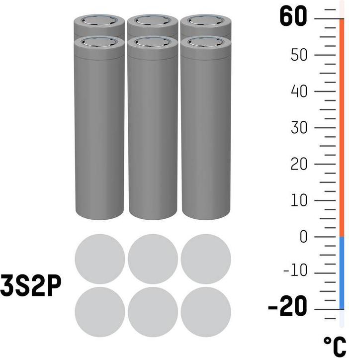 Actual product image Ansmann 2S2P Akkupack 4x 18650 Kabel Li-Ion 7.2V 5200mAh Akkupack 4x Li-Ion 7. (1 pcs., 18650, 5200 mAh)