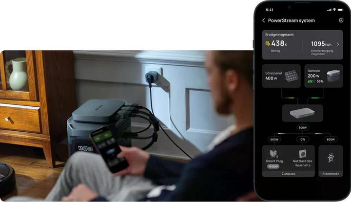 Produktbild EcoFlow PowerStream