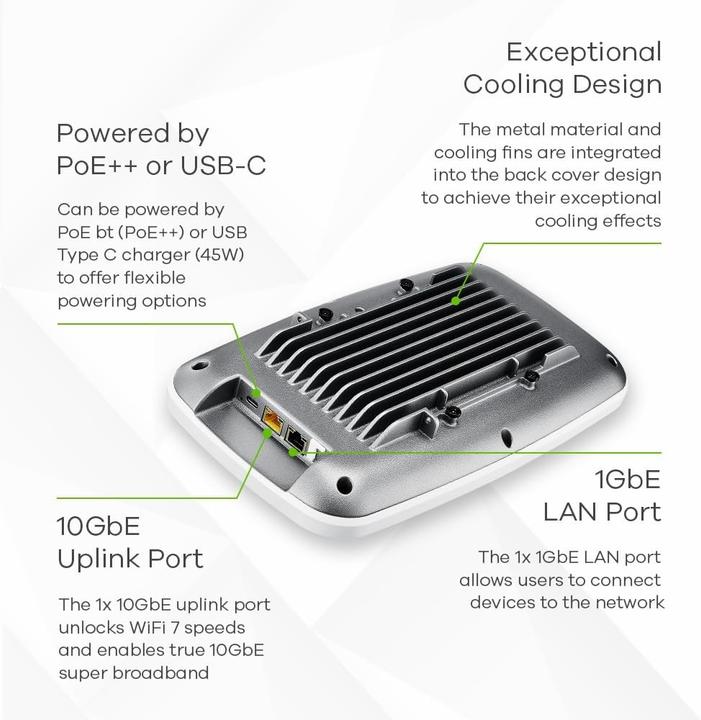 Actual product image Zyxel WBE660S (8646 Mbit/s)