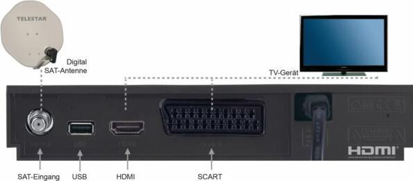 Produktbild Telestar digiHD TS 11 (DVB-S, DVB-S2)