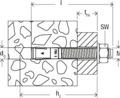 Produktbild Fischer 524825 Spreizdübel 10x50 K, Inhalt: 10 x Dübel SX Green 10 x 50 (20 Stk.)