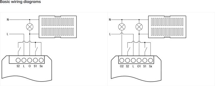 Image du produit Shelly Bypass zu 1 l/2 l Gen 3
