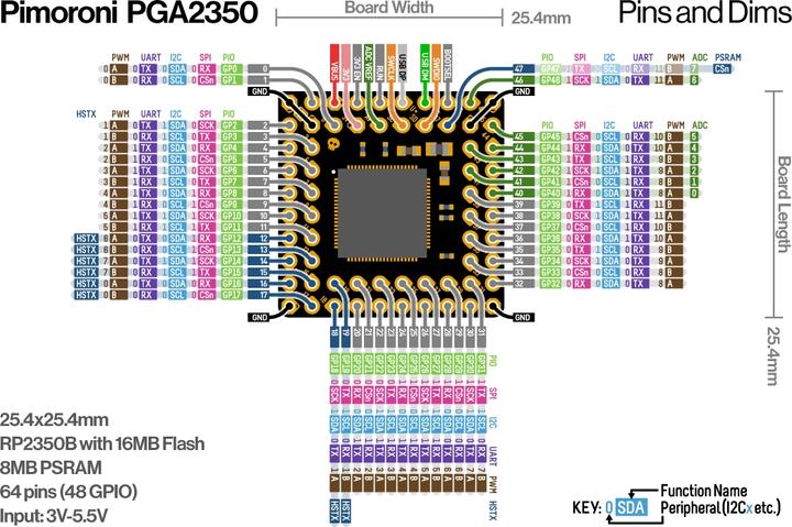 Produktbild Pimoroni PGA2350 - RP2350 breakout board