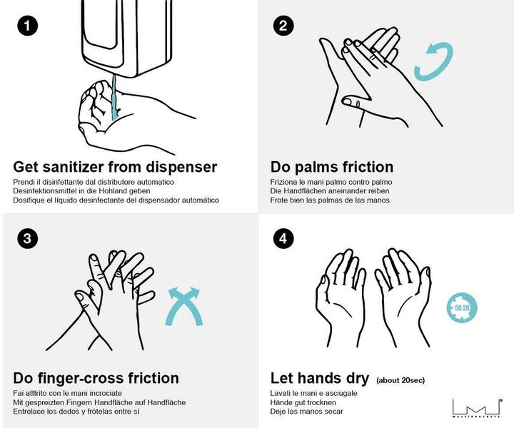 Image du produit Multibrackets Boîte d'hygiène