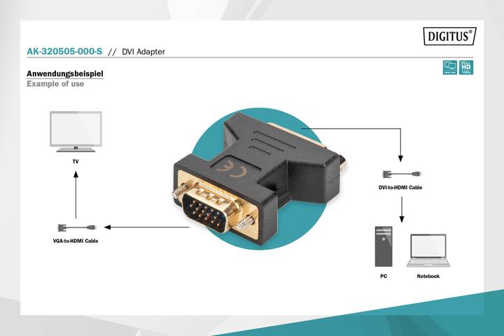 Produktbild Digitus DVI zu (VGA, 8 cm)