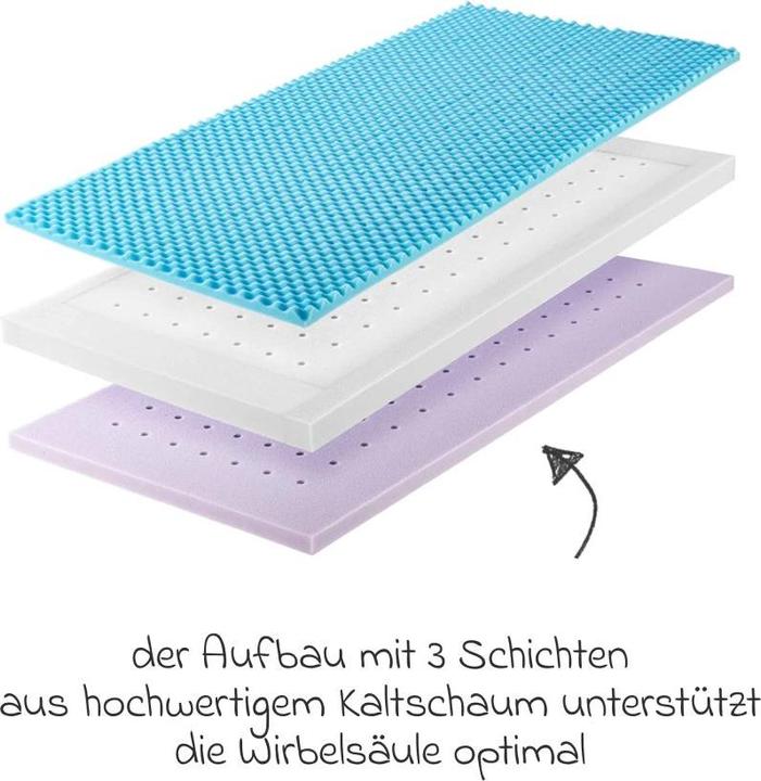 Produktbild Julius Zöllner Dr. Lübbe Air Premium (60 x 120 cm)