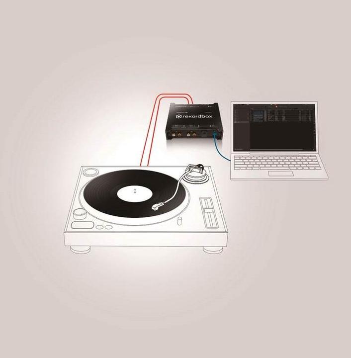 Image du produit Pioneer DJ Interface 2
