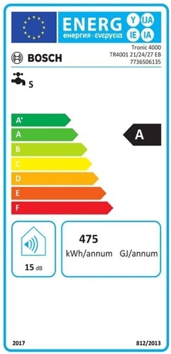 Energy Label Bosch Home Comfort TR400121/24/27EB