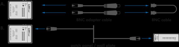 Actual product image LogiLink WZ0015