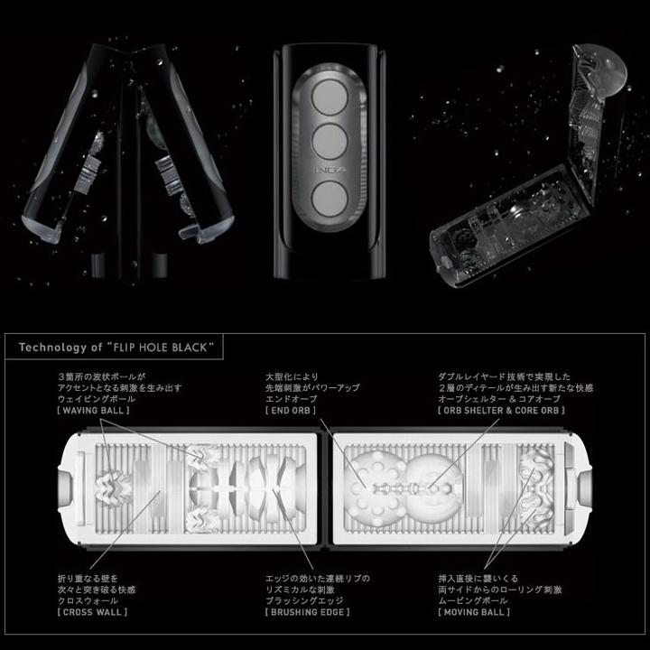 Actual product image Tenga Flip Hole