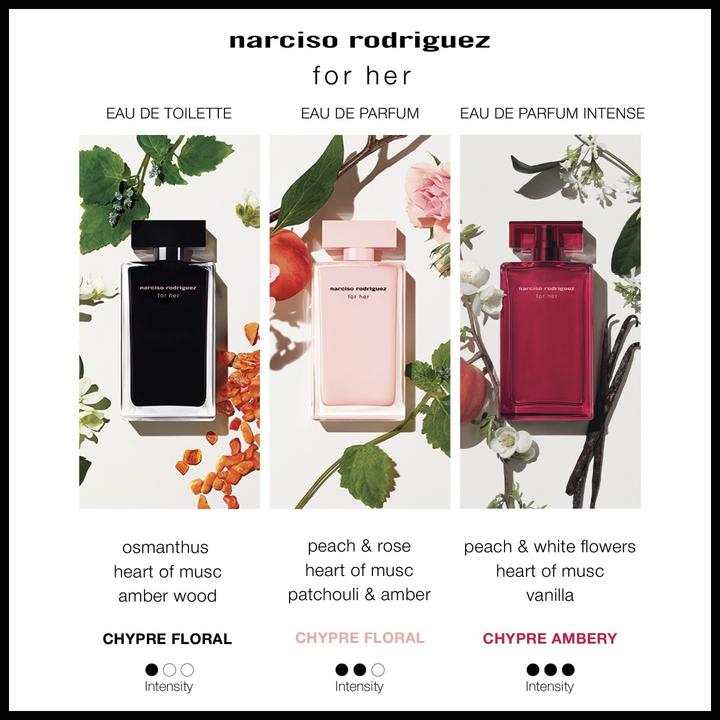 Produktbild Narciso Rodriguez For Her (Eau de Parfum, 100 ml)