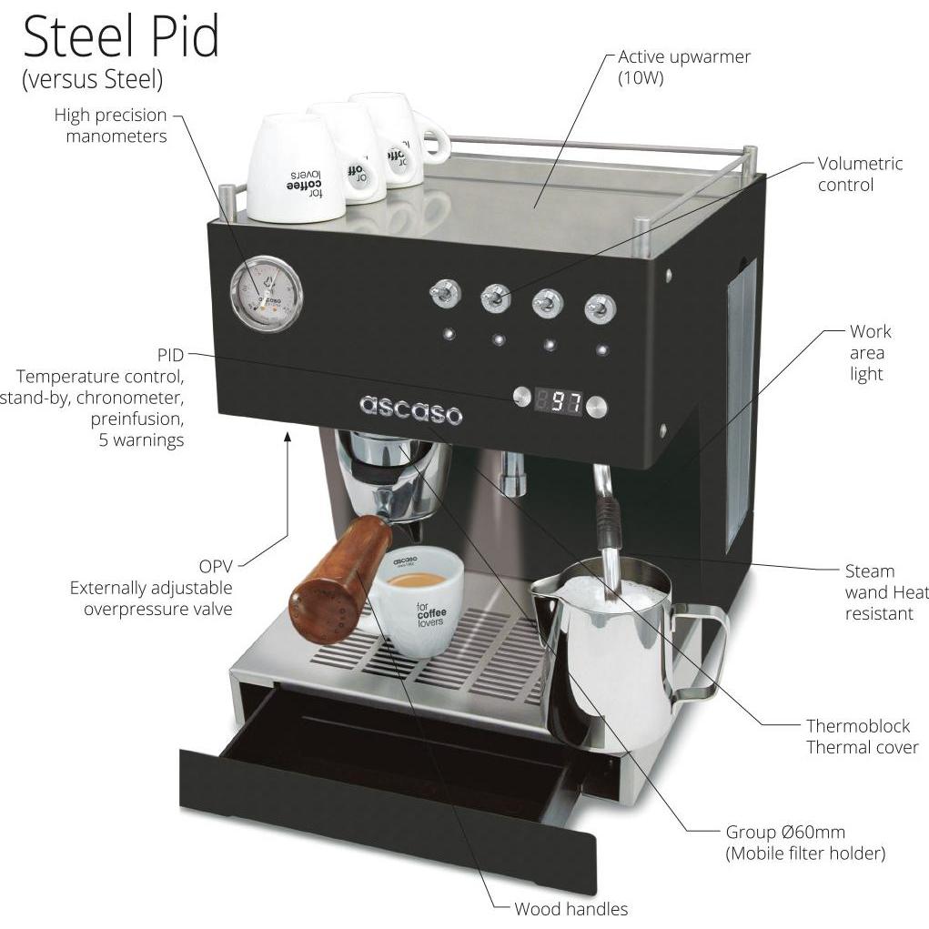 【アスカソウノPID】AscasoUno Professional PID V2 ASCASO Steel Uno V2 PID Espresso Machine – Uai Coffee