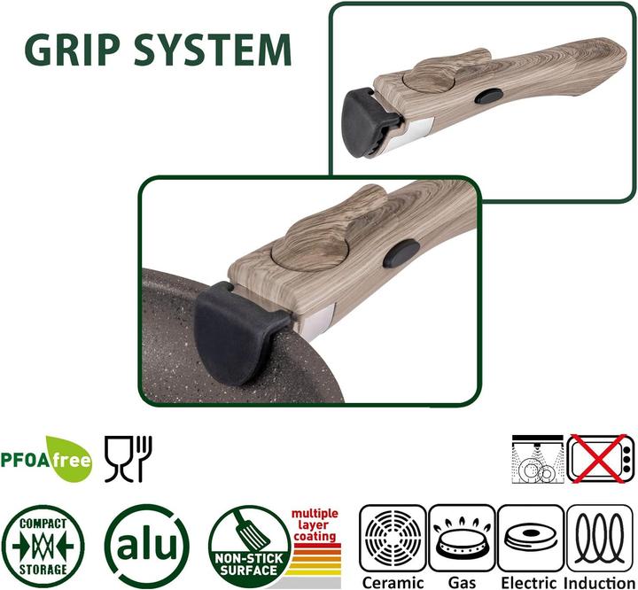 Produktbild Brunner Camping-Kochgeschirr-Set