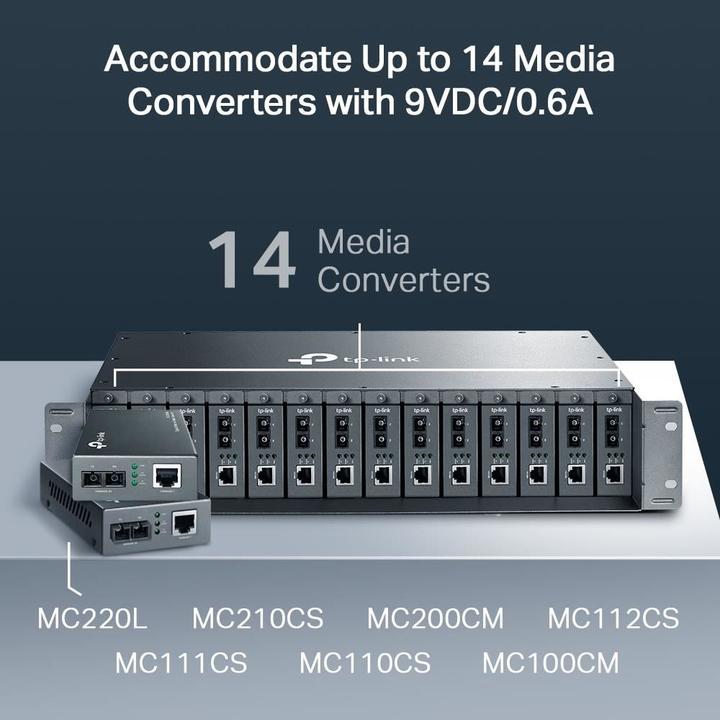 Actual product image TP-Link TL-MC1400: Media Converter Chassis