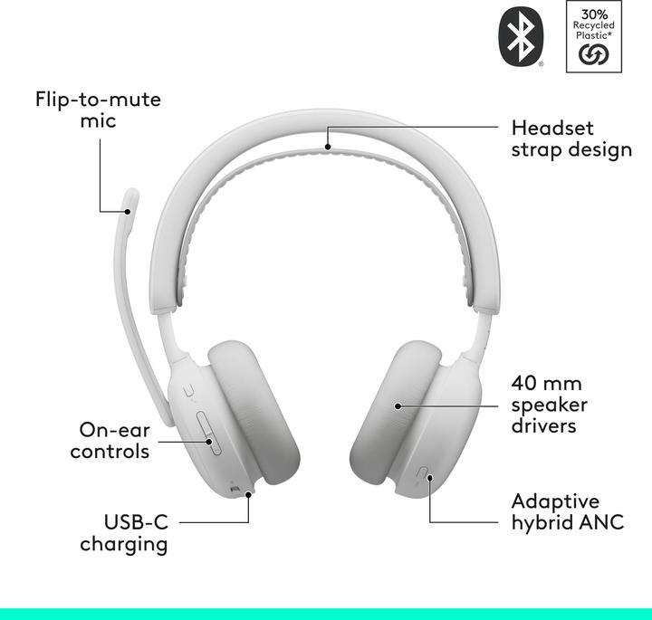 Produktbild Logitech Zone Wireless 2 ES (Kabelgebunden, Kabellos, USB-C)