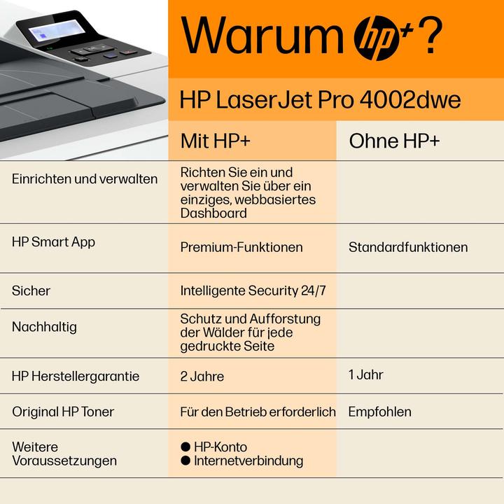 Produktbild HP 4002dwe LaserJet Pro (Laser, Schwarz-Weiss)
