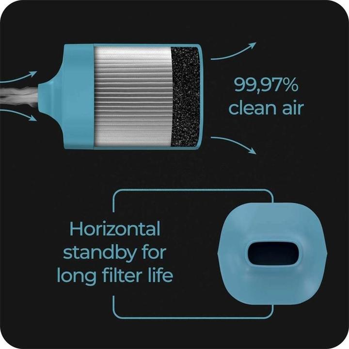 Actual product image VonSploof Filter Smokebuddy grau