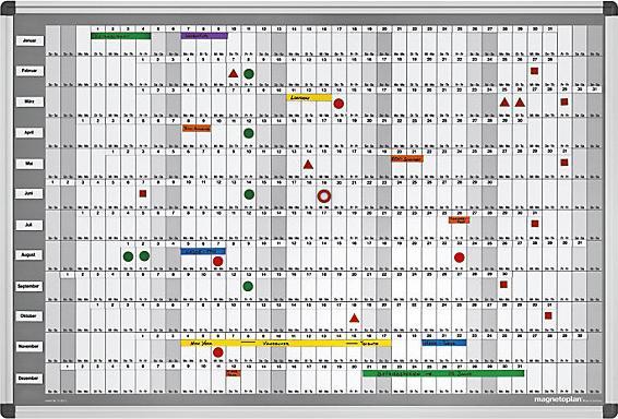 Produktbild Magnetoplan Zubehör-Sets