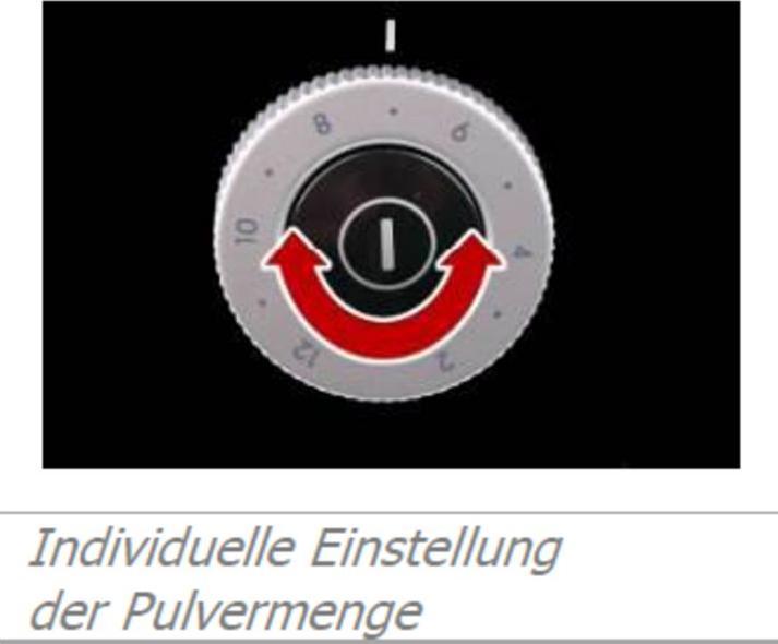 Actual product image Rommelsbacher Ekm 200 (EU plug)