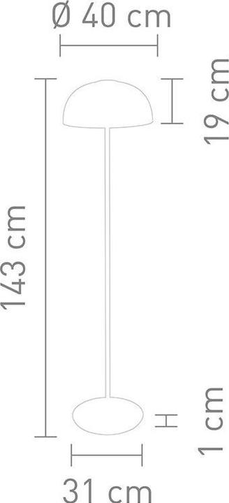 Produktbild Villeroy & Boch Edinburgh