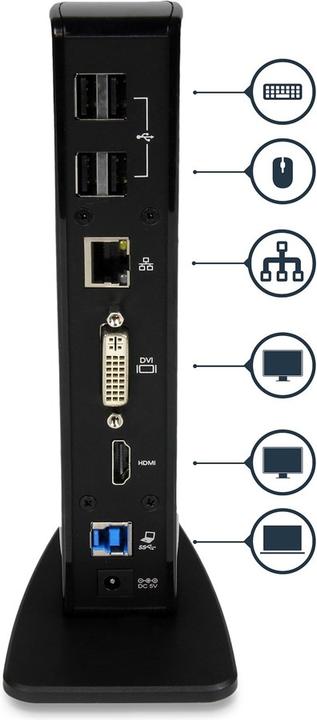 Immagine prodotto StarTech Hdmi Dvi Usb 3 (USB-C, 13 porte)