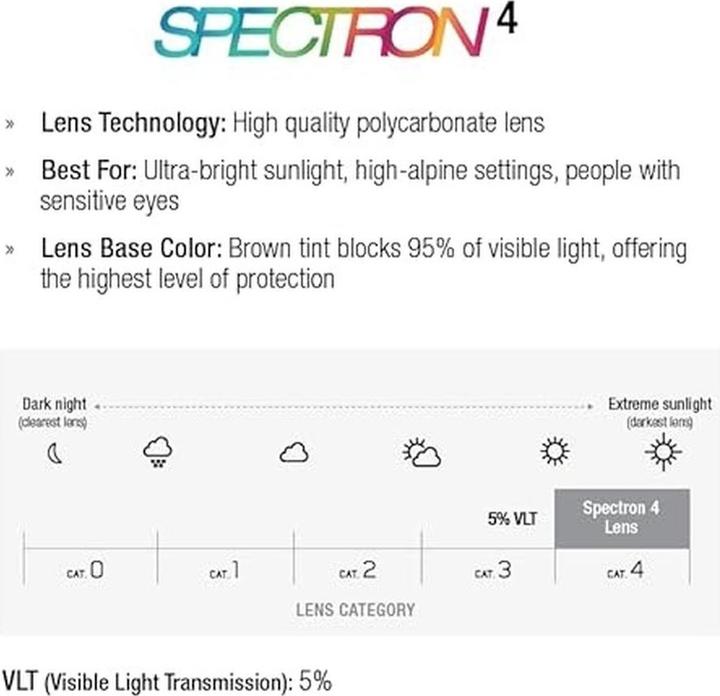 Productafbeelding Julbo Schild - Spectron 4 (Oranje, Donkergroen doorschijnend, Donkergroen, bruin flash zilver)