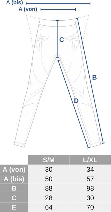 Produktbild Normani Thermo Funktionsunterhose (S, M)