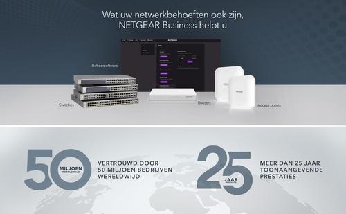 Produktbild Netgear WAX610Y (1200 Mbit/s)