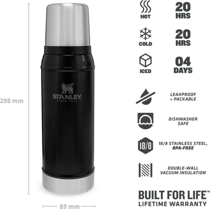 Actual product image Stanley 1913 Classic (0.75 l)