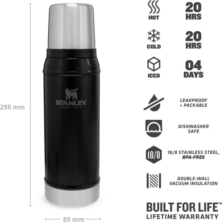 Actual product image Stanley 1913 Classic (0.75 l)