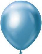 Spiegelblau