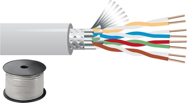Produktbild Goobay Netzwerkkabel CAT 6 S/FTP 4 x (S/FTP, CAT6, 100 m)