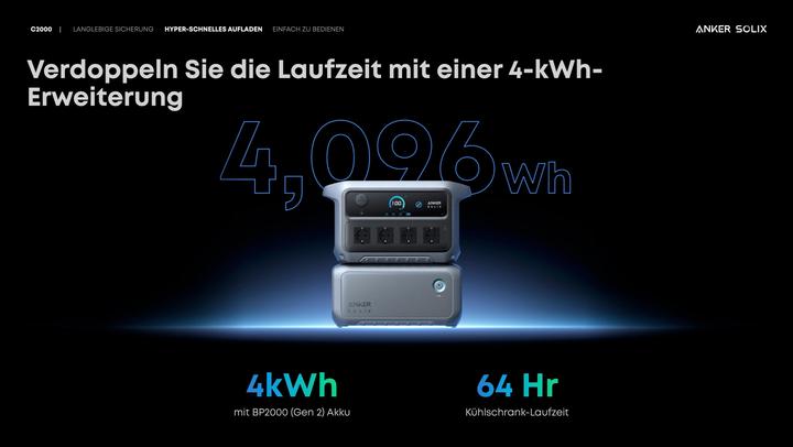 Produktbild Anker SOLIX C2000 Gen 2 Portable Power S (2048 Wh, 21.50 kg)