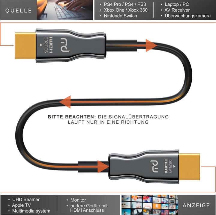 Immagine prodotto Primewire HDMI (Tipo A) - HDMI (Tipo A) (30 m, HDMI, 2.0b)