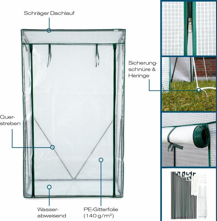 Actual product image Hoberg Greenhouse