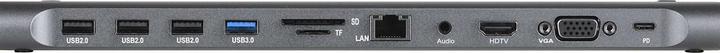 Actual product image Gembird Multiport-Adapter (USB-C, 11 Ports)