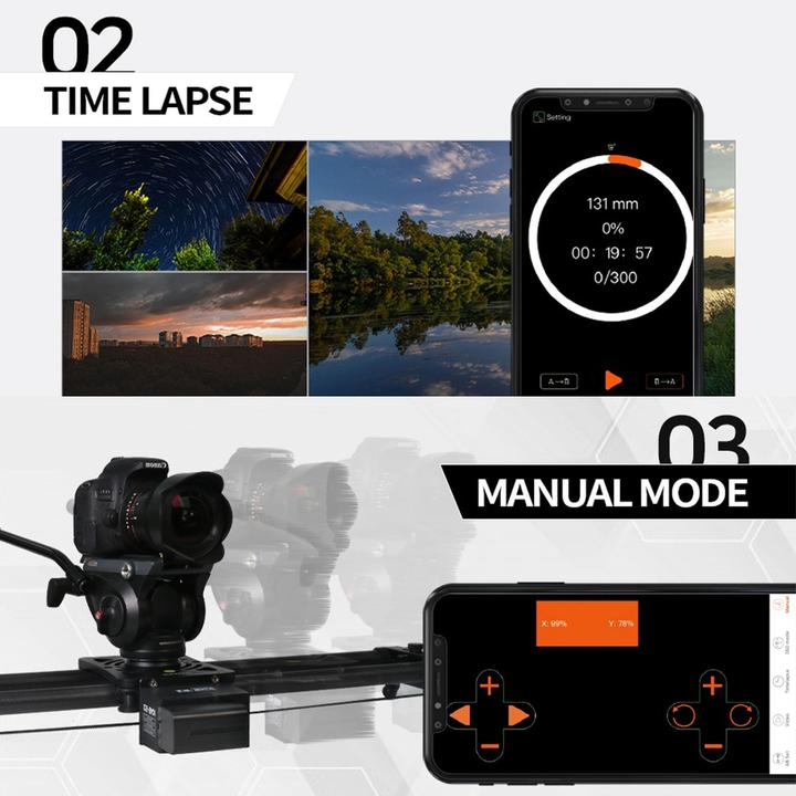 Actual product image Konova Kit KMS S3 Motor Kit S3 for slider