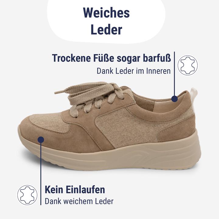 Actual product image Vitaform Sneaker Soft (36)