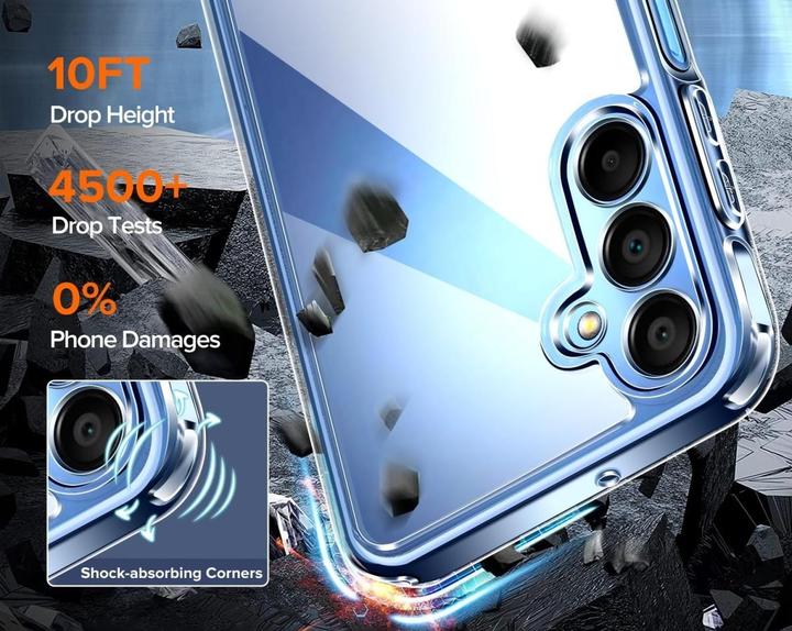 Immagine prodotto Screenguard Custodia ibrida Samsung Galaxy A15 5G SuperClear (Samsung Galaxy A15 5G)