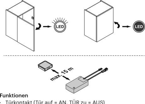 Immagine prodotto L&S Interruttori IR a contatto con la porta 12 / 24 V Emotion