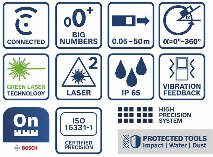 Immagine prodotto Bosch Professional GLM 50-27 CG Professional (50 m, 515 nm)