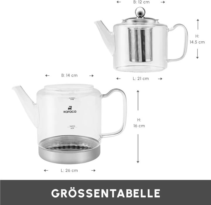 Immagine prodotto Karaca Glas-Teekannen-Set mit Sieb (3 l)
