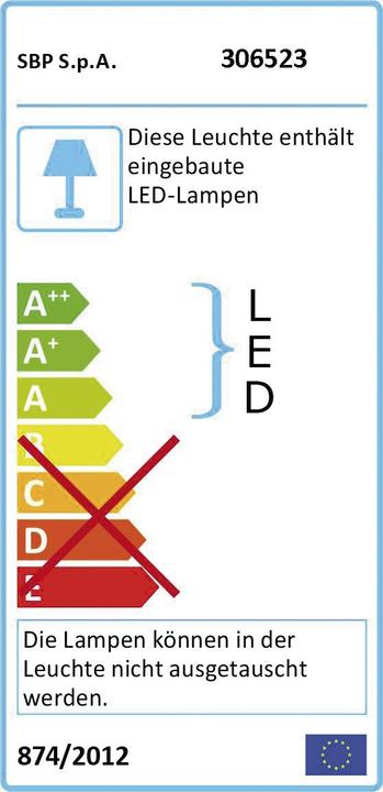 Label énergétique PiL Projecteurs à LED (2800 lm, IP66)