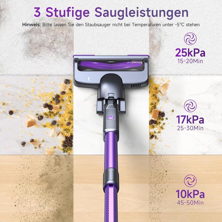 Produktbild Lubluelu Akkustaubsauger