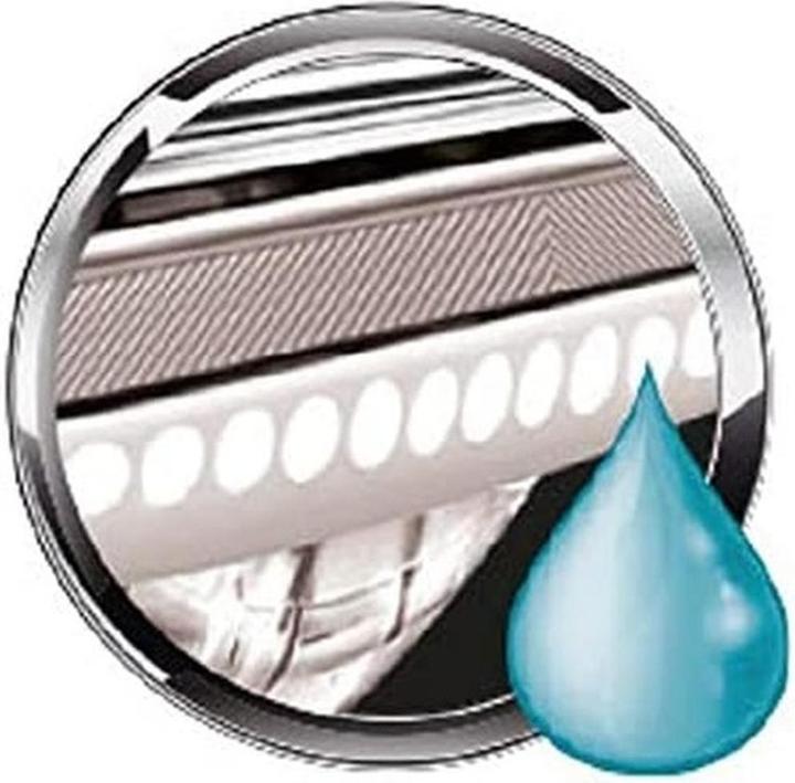 Immagine prodotto Wilkinson Intuition Complete (4x)