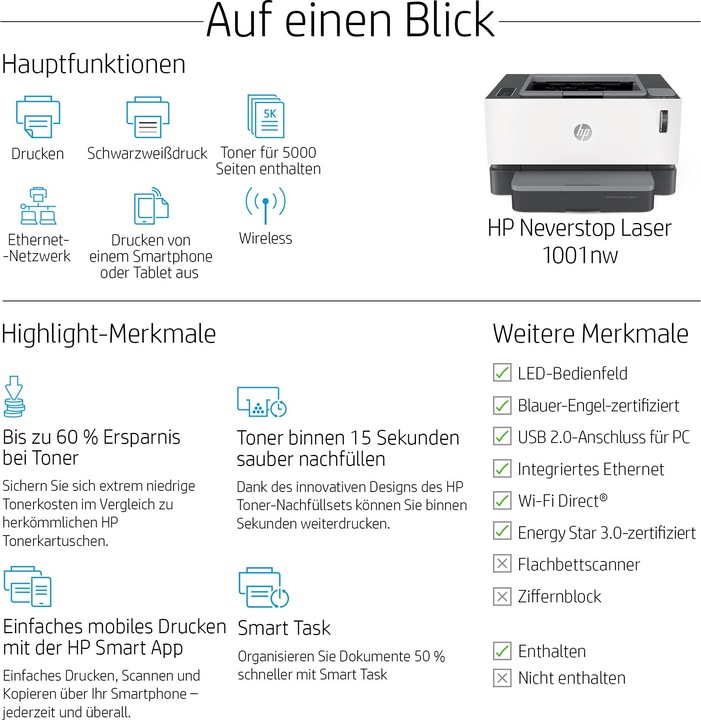 Actual product image HP Neverstop Laser 1001 nw (Laser, Black and white)