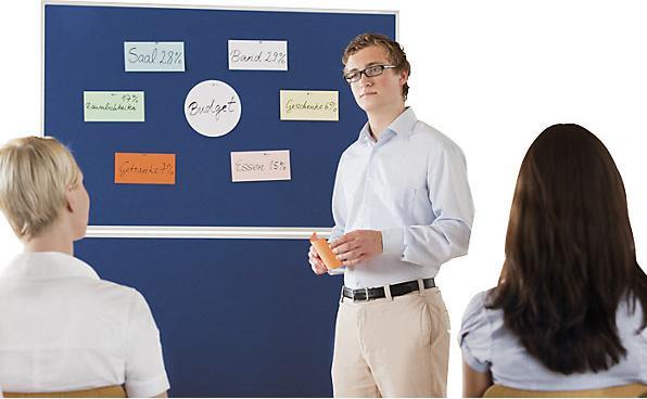 Actual product image Magnetoplan Moderation board (150 x 200 cm)